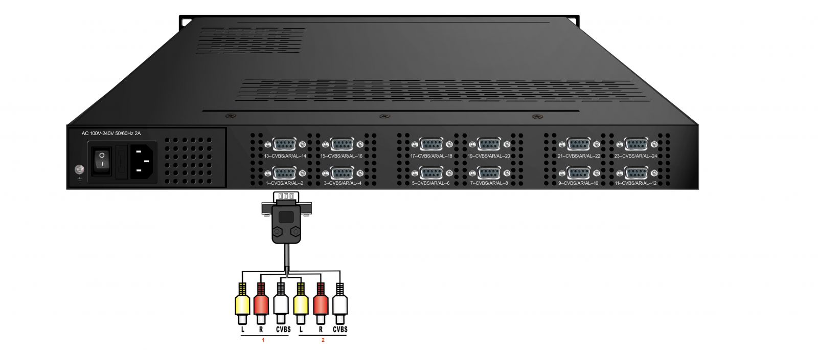 FU4653HB Encoder Modulator view 2